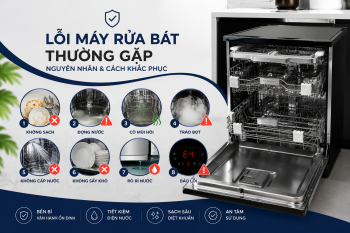 NHỮNG LỖI THƯỜNG GẶP Ở MÁY RỬA BÁT, NGUYÊN NHÂN VÀ CÁCH KHẮC PHỤC